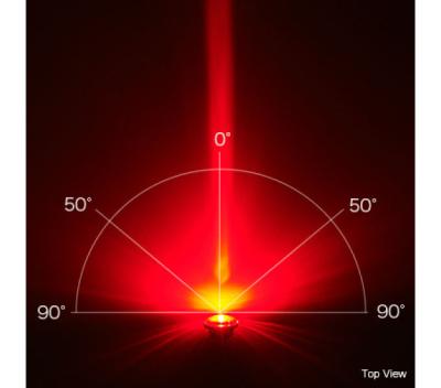 CATEYE CATEYE Sport- & Sicherheitsbeleuchtung Wearable Mini - SL-WA10 Produktbild 3